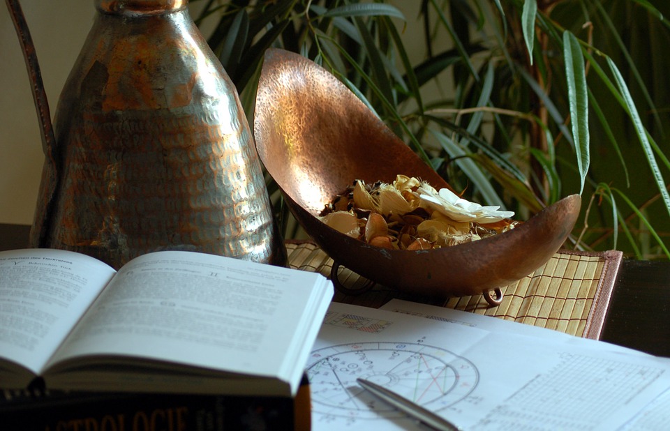 reading